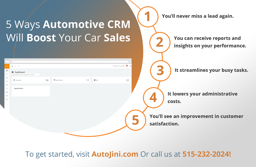 AutoJini CRM